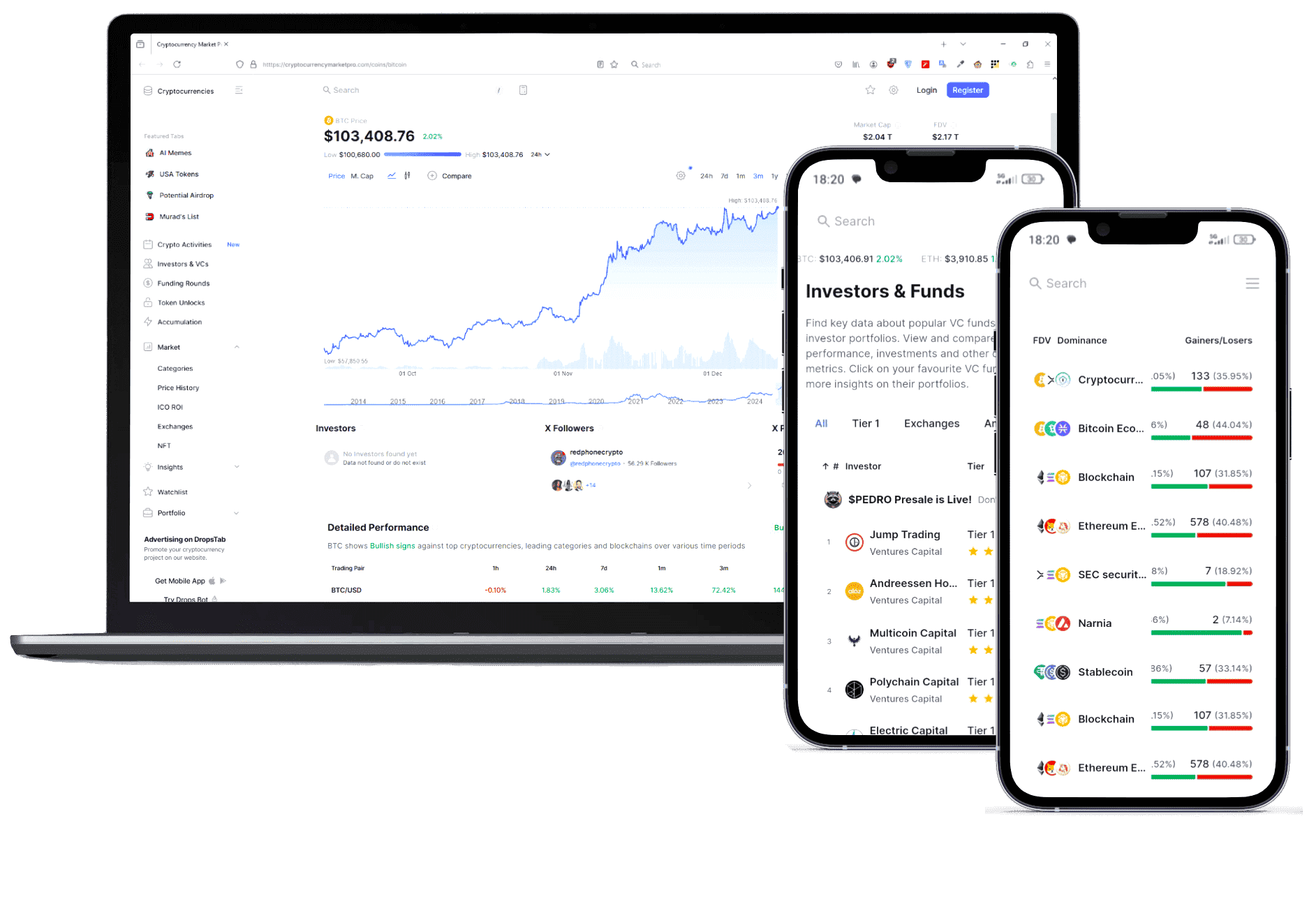 Riche Patrimesse plateforme trading